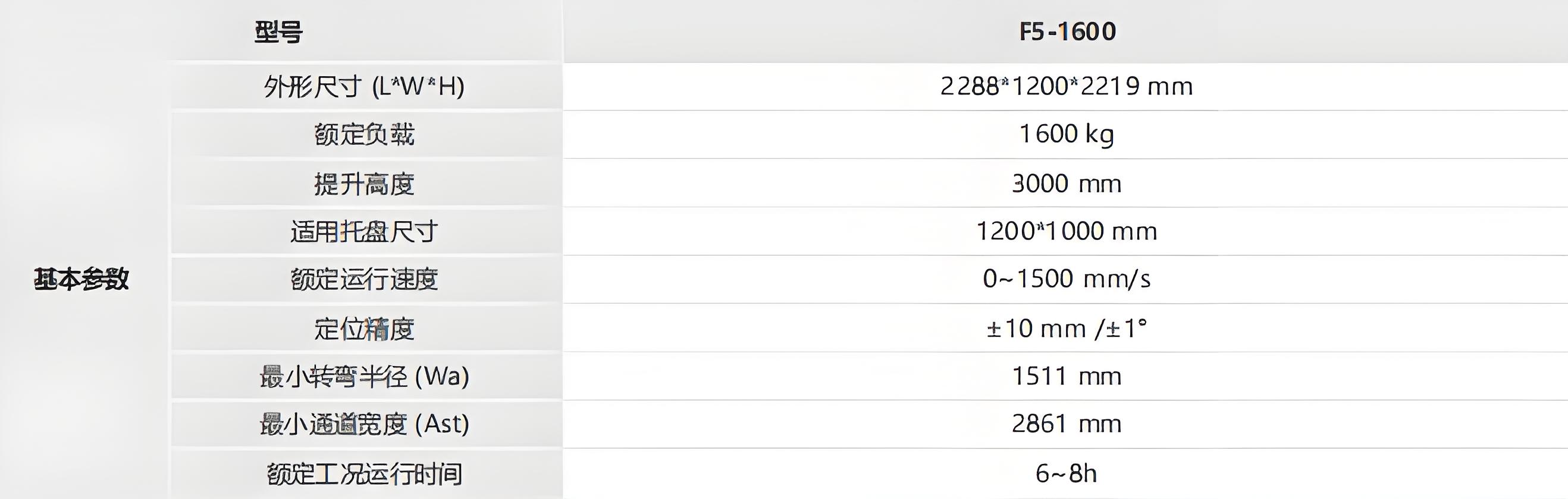 海康-潛伏叉取機器人技術參數