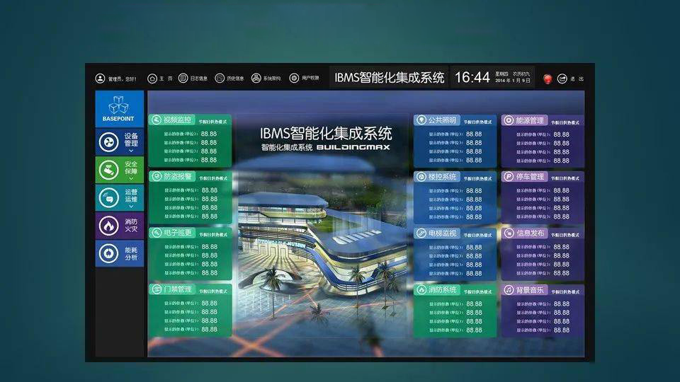 弱電智能化集成平臺給園區帶來哪些好處?