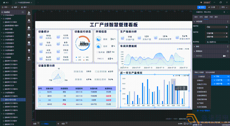MES系統(tǒng)對產(chǎn)線管理有哪些影響