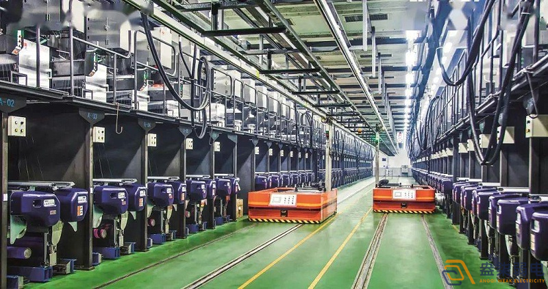 紡織廠如何實現實時監控與遠程預警？