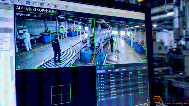 AI行為識(shí)別SOP檢測(cè)是什么？