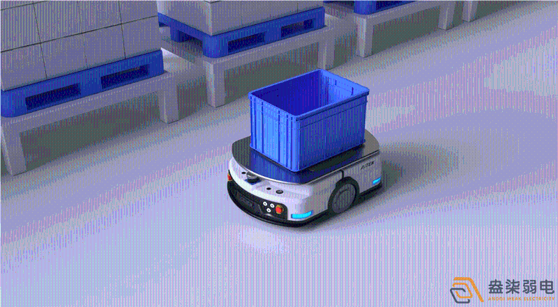 潛伏機器人頂升60公分，全廠任意穿梭