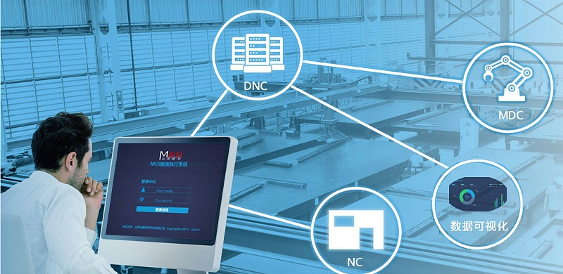 成都制造工廠數字化轉型的四個解決方案