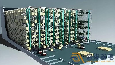 倉庫立體庫高度分類有哪些？