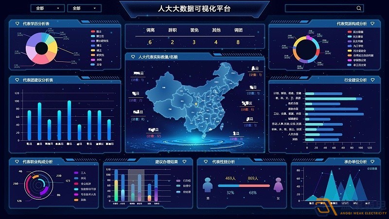 智慧酒店系統(tǒng)：AI+大數(shù)據(jù)管理平臺(tái)應(yīng)用