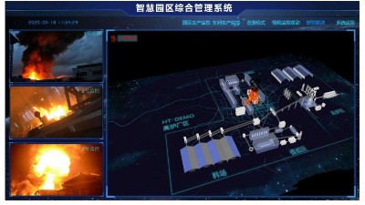 智慧園區管理系統的特點有哪些？