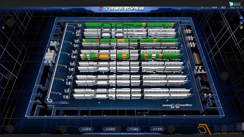 工廠車間可視化讓生產更智能