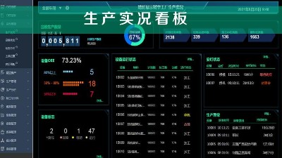 工廠車間可視化看板主要作用有哪些？
